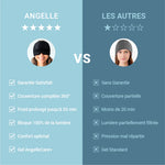 Charger l'image dans la galerie, Bonnet Anti-Migraine 360° Confort +
